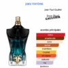 Jean Paul Gaultier L Beau Parfum Intense 4.2 EDP(M)